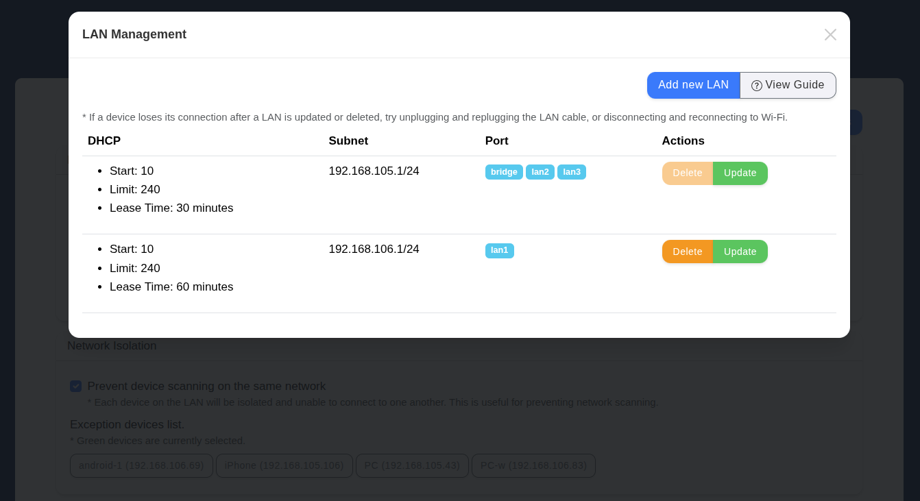 List of LAN networks on WifiSocks List of LAN networks on WifiSocks